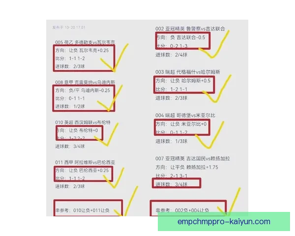 亚冠联赛淘汰赛前瞻，球队表现评估与潜在对决分析